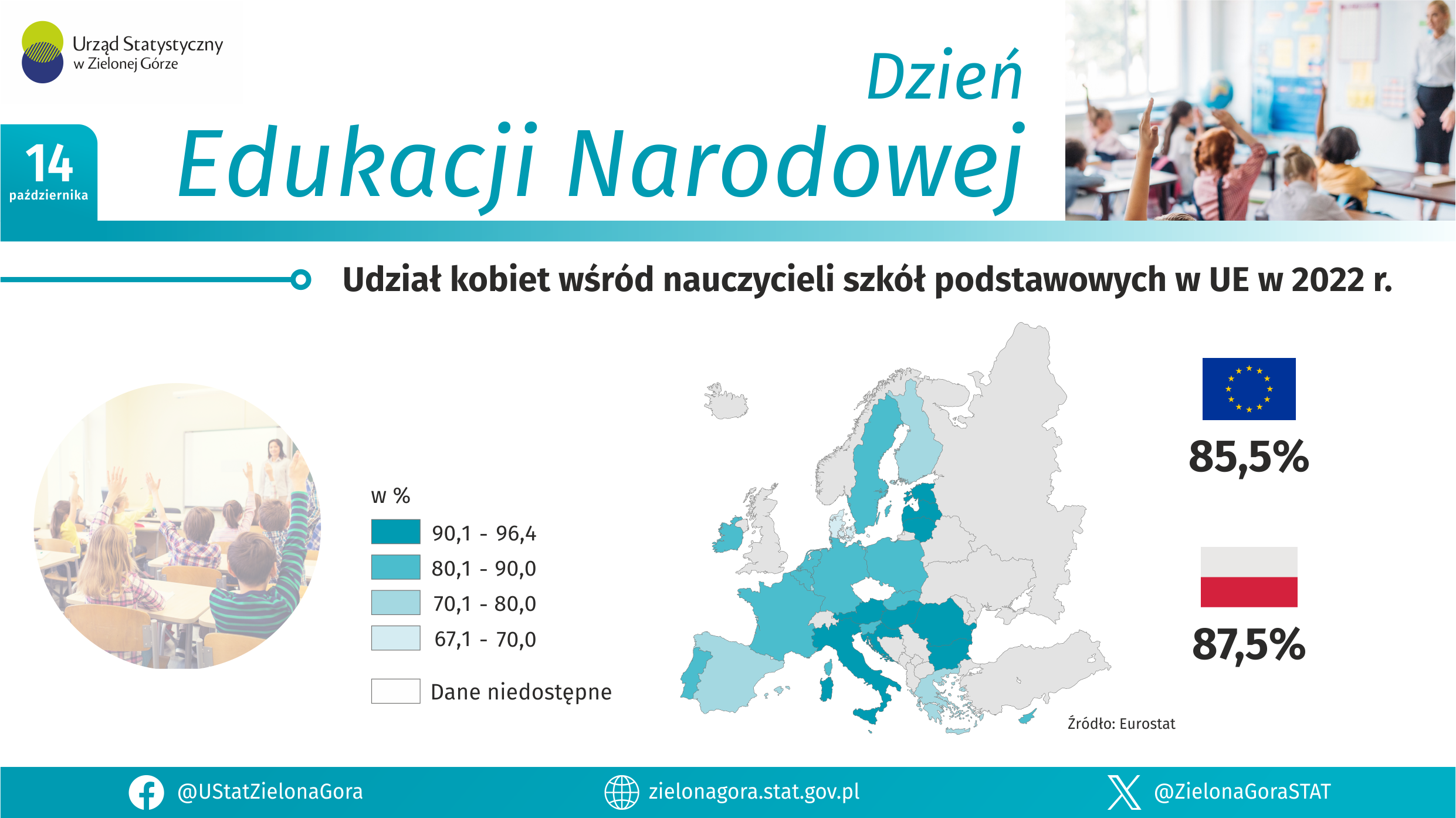 Dzień Nauczyciela: Jakimi nauczycielami lubuskie stoi i czym warto obdarować naszych belfrów? Radio Zachód - Lubuskie