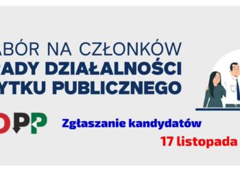 Wspomóż prezydenta Gorzowa Radio Zachód - Lubuskie