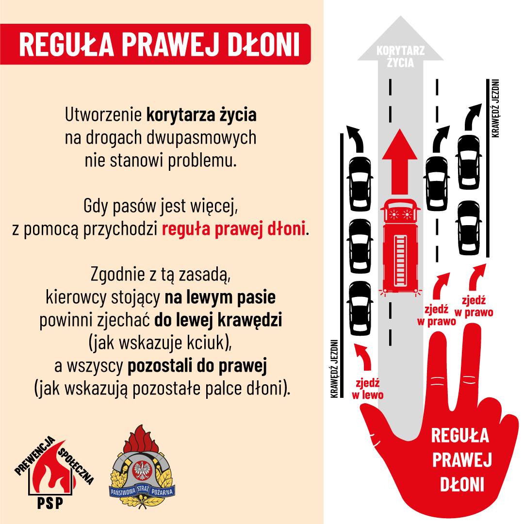 Strażacy przypominają. Korytarz życia oszczędza cenne minuty Radio Zachód - Lubuskie