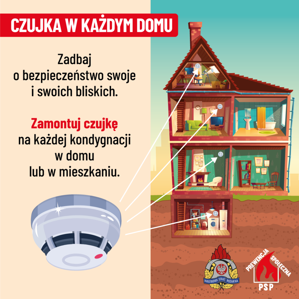 Kup sobie życie! Kampania społeczna straży i Radia Zachód Radio Zachód - Lubuskie