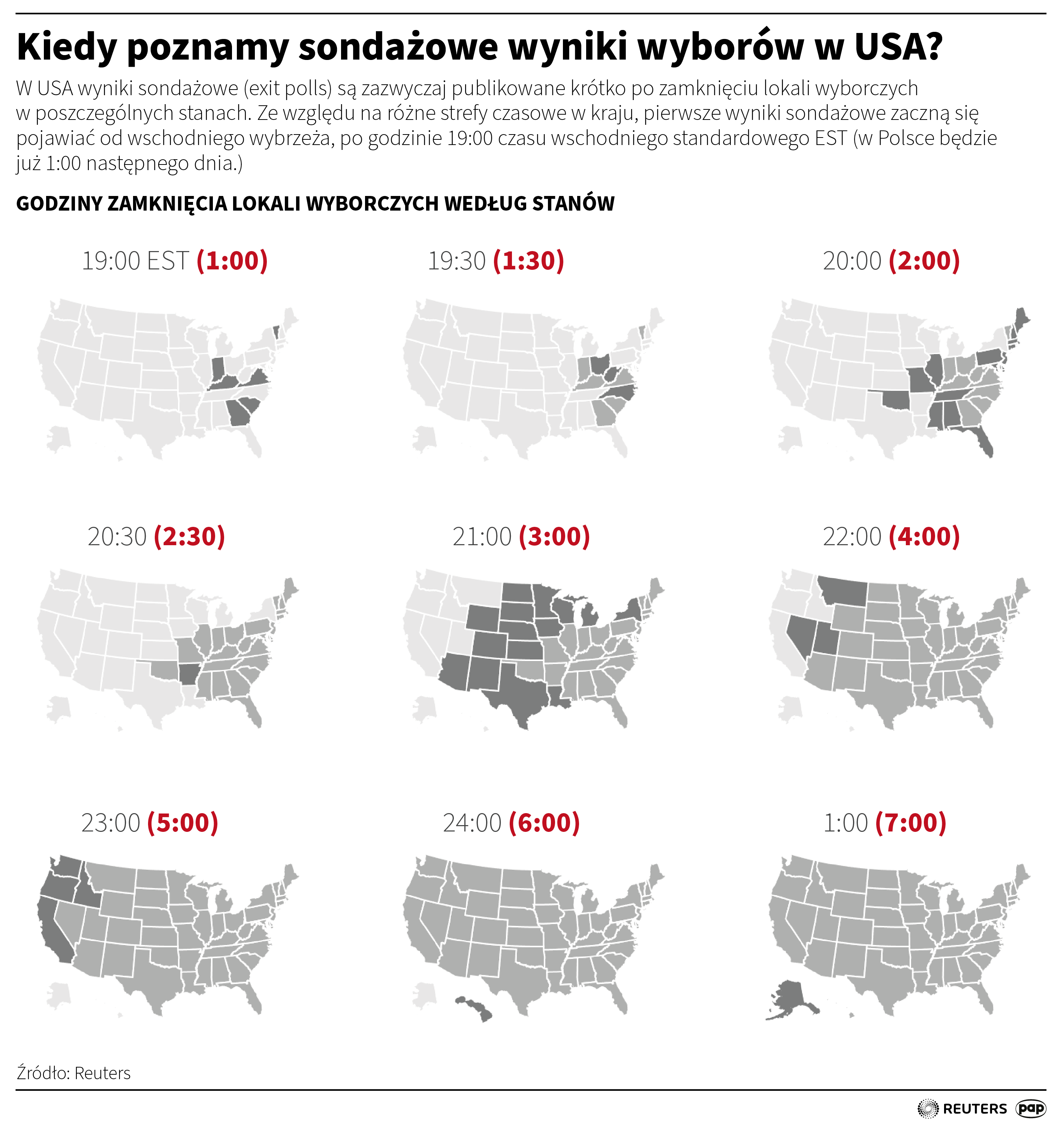 Wybory prezydenckie w USA. Donald Trump oddał głos na Florydzie [AKTUALIZOWANY] Radio Zachód - Lubuskie