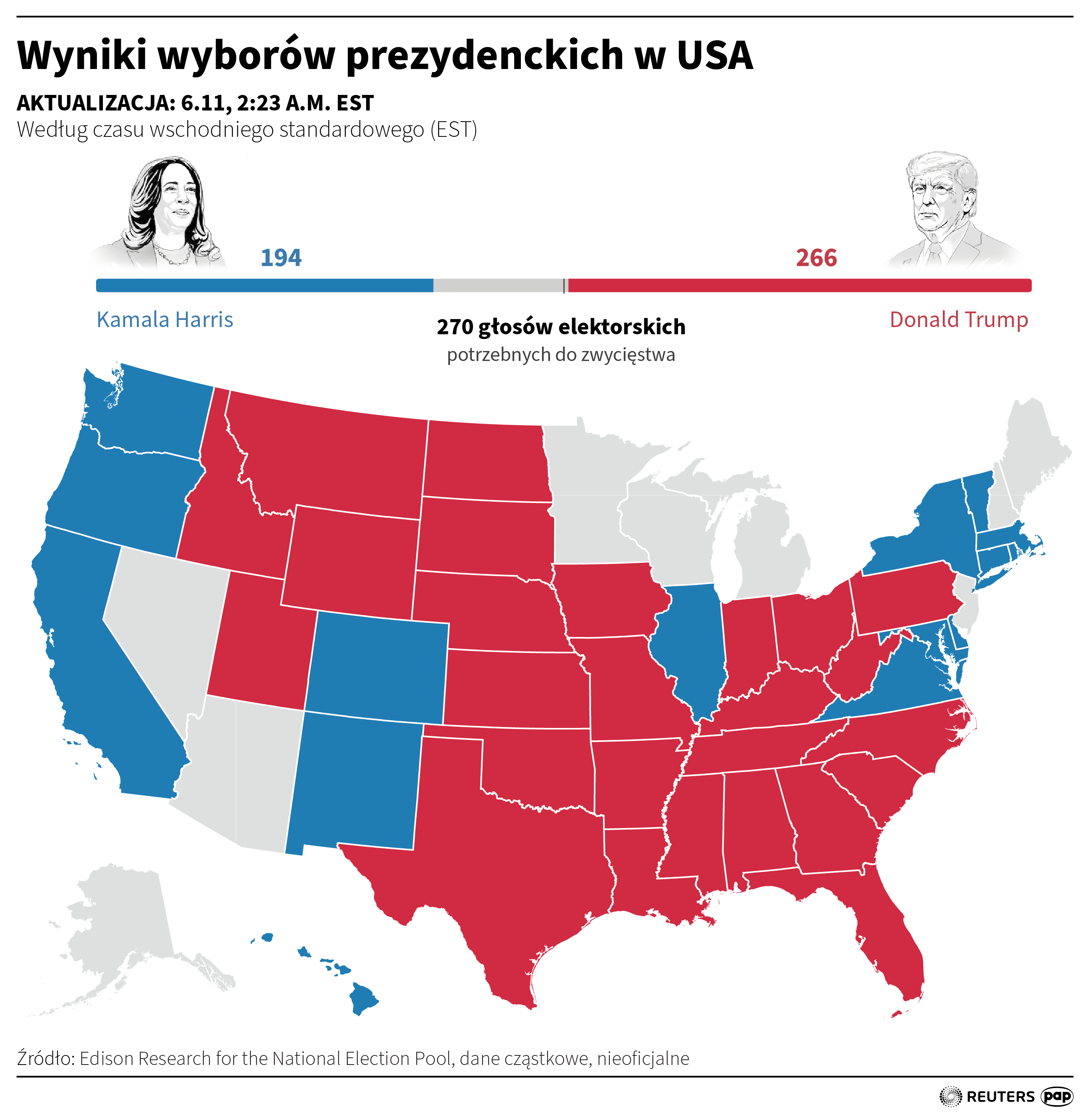 Trump czy Harris? Trump ogłosił zwycięstwo [AKTUALIZOWANY] Radio Zachód - Lubuskie