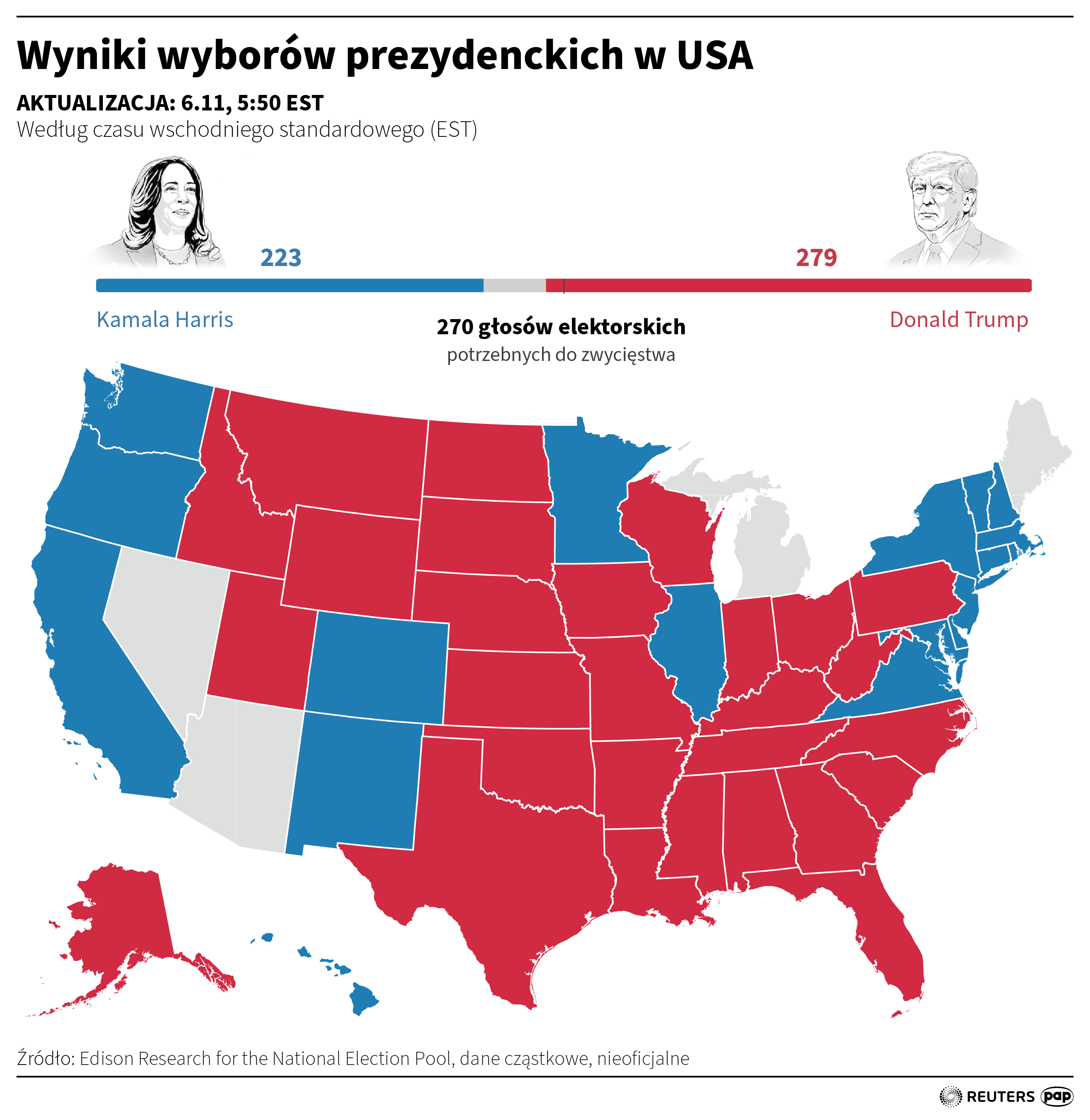 Donald Trump wygrywa wybory prezydenckie w USA [AKTUALIZOWANY] Radio Zachód - Lubuskie