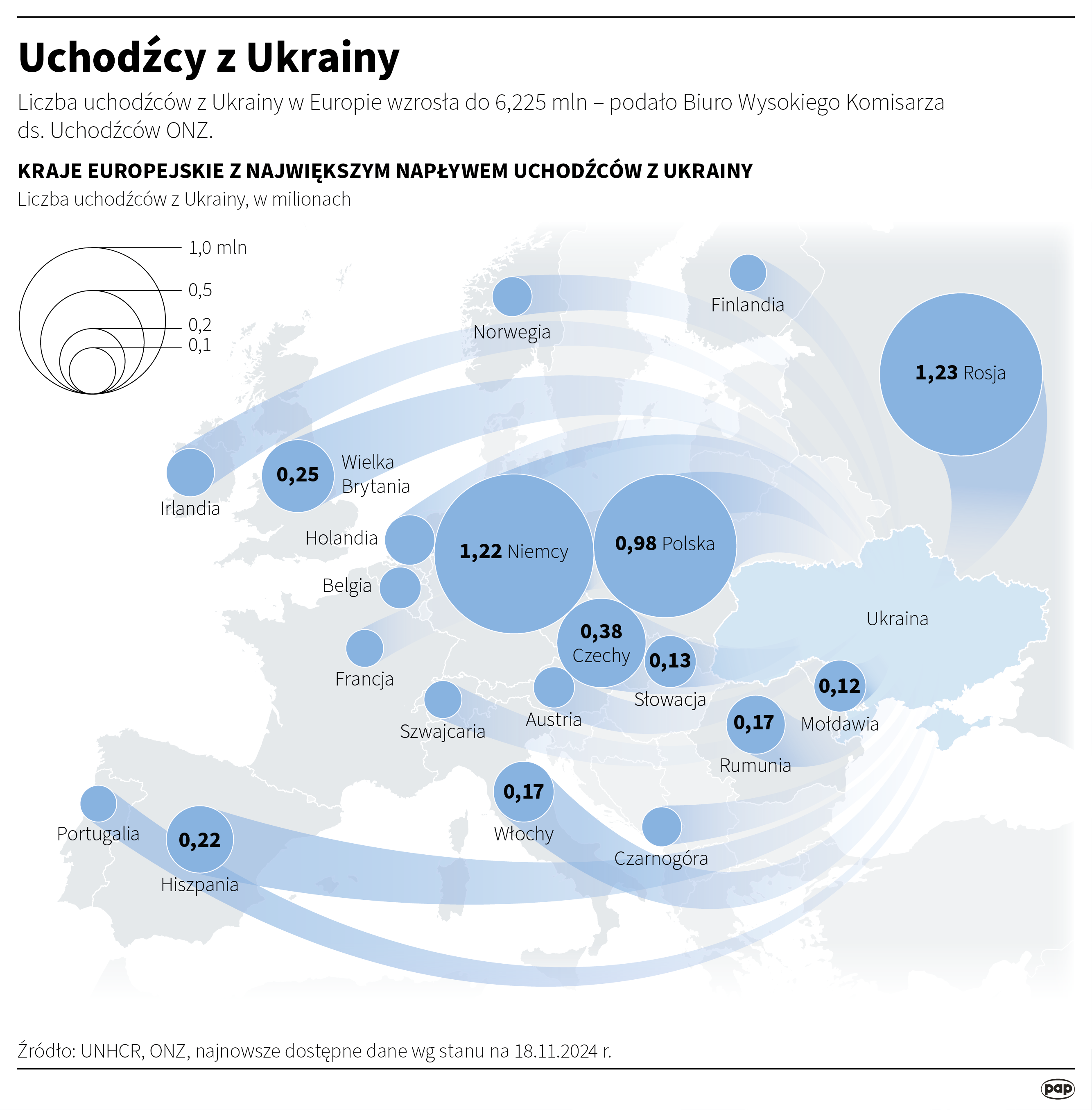 1000 dni wojny! Ukraina po raz pierwszy pociskami ATACMS zatakowała cele w Rosji Radio Zachód - Lubuskie