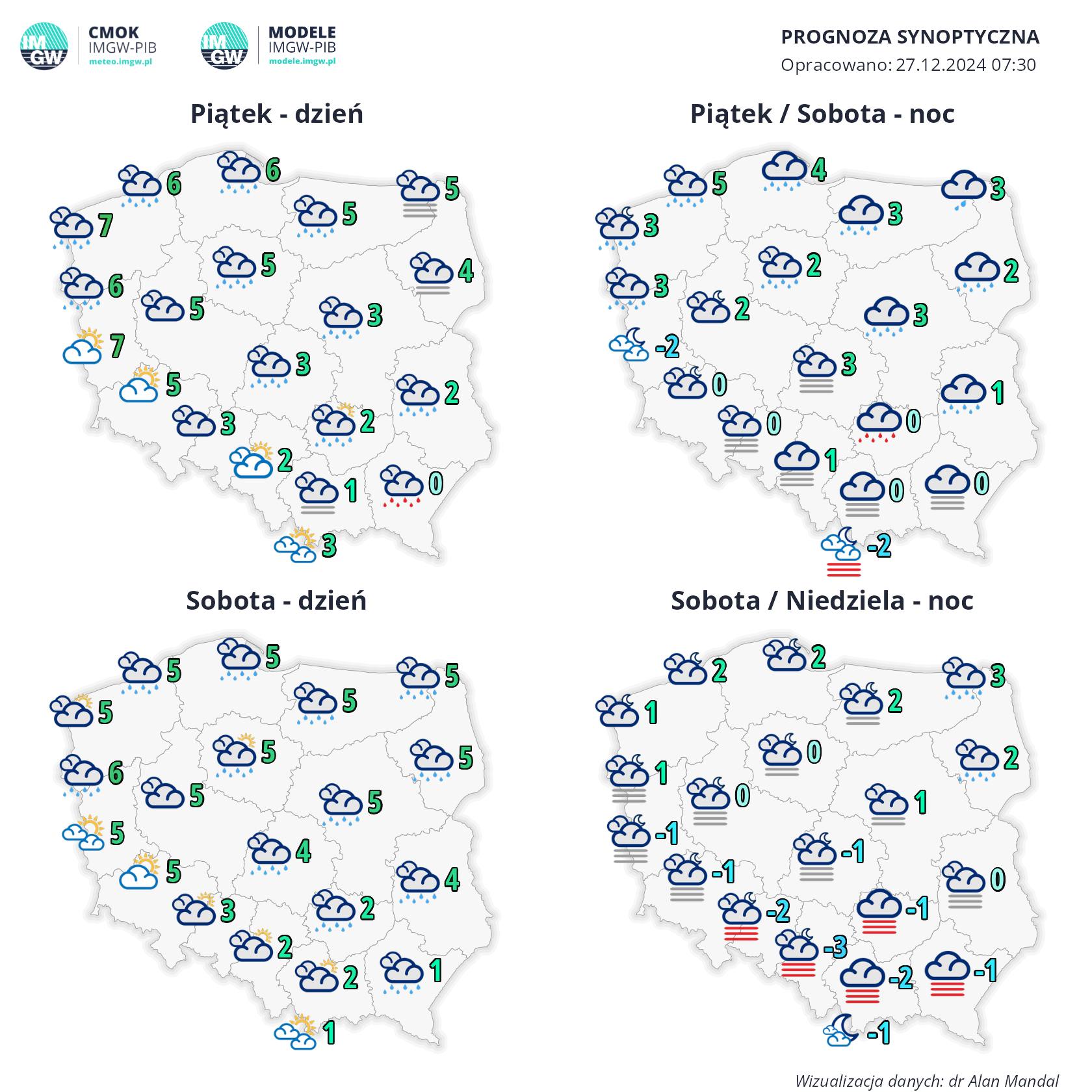 Zgniły wyż nad Polską. Prognoza pogody na weekend Radio Zachód - Lubuskie