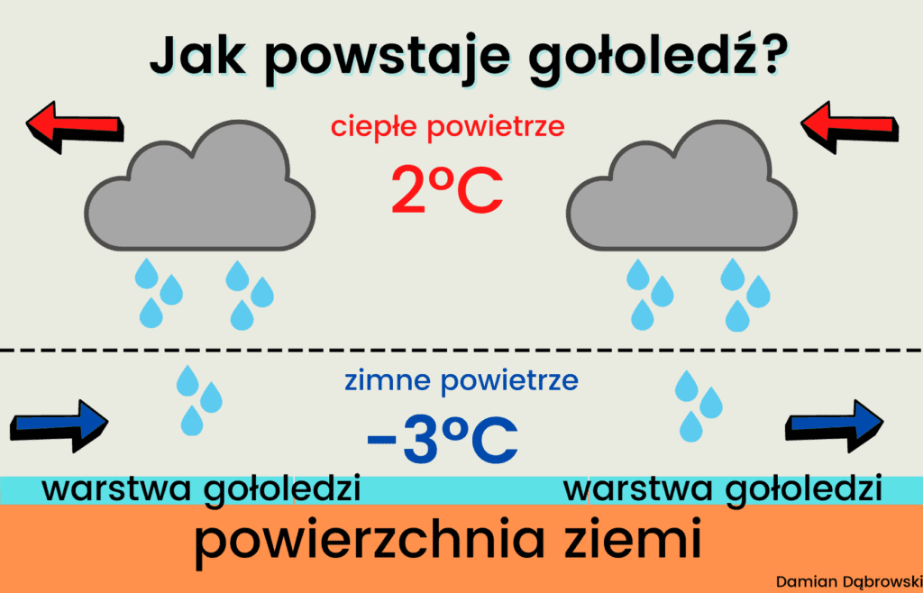 IMGW: ostrzeżenia i alert RCB przed marznącymi opadami i gołoledzią Radio Zachód - Lubuskie