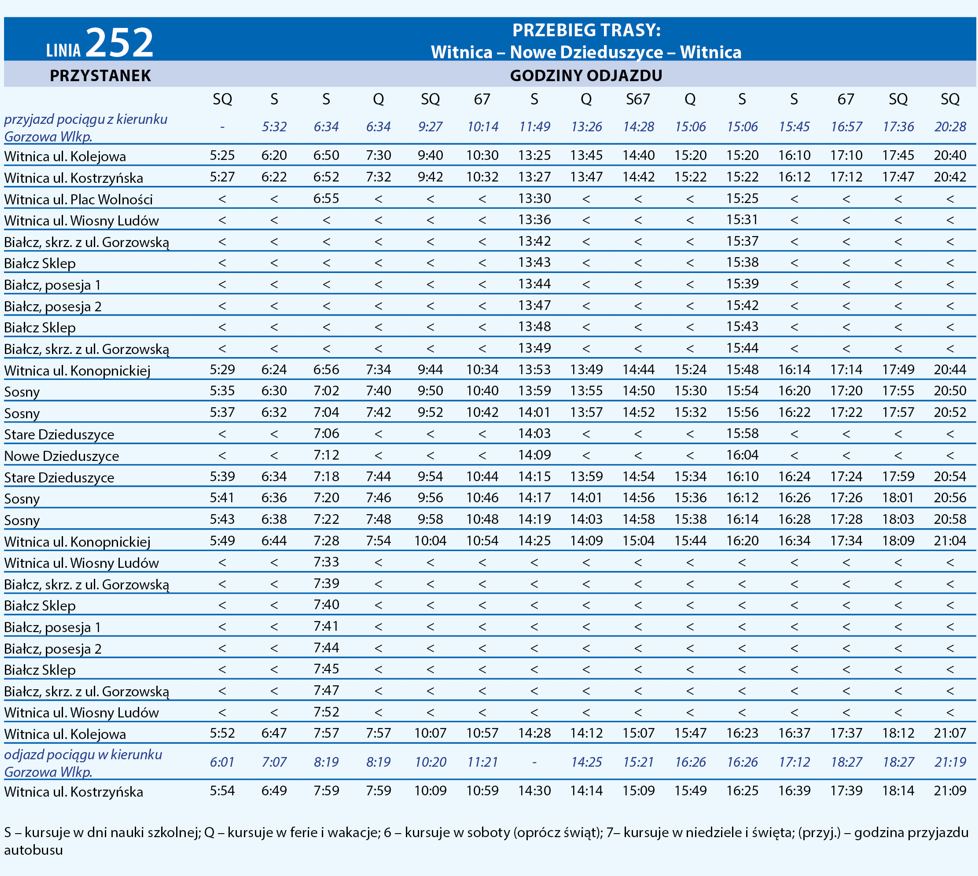 Wsiąść do autobusu, byle jakiego... Radio Zachód - Lubuskie