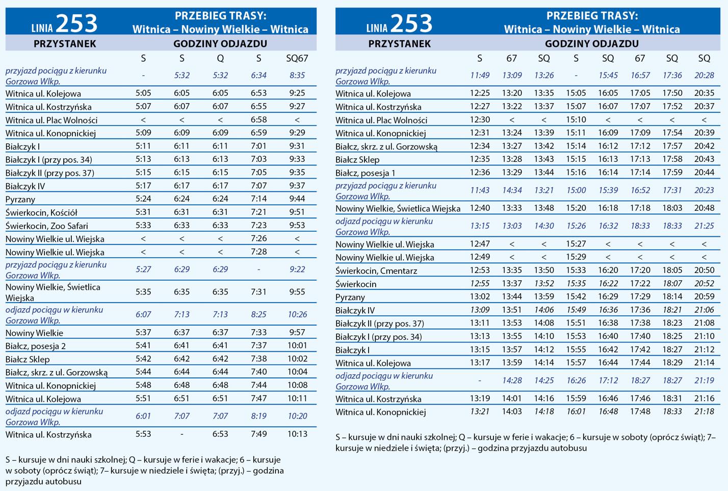 Wsiąść do autobusu, byle jakiego... Radio Zachód - Lubuskie