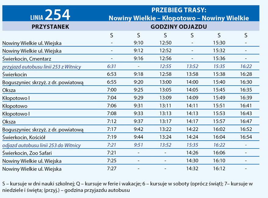 Wsiąść do autobusu, byle jakiego... Radio Zachód - Lubuskie