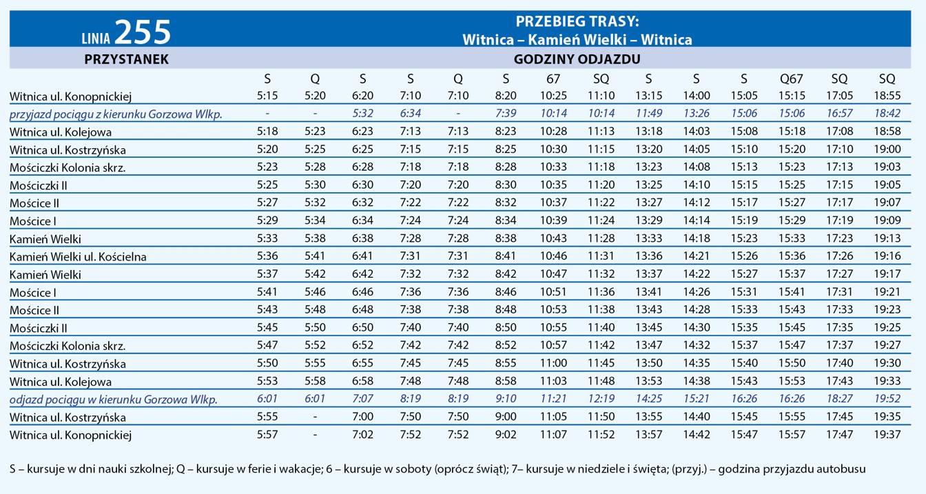 Wsiąść do autobusu, byle jakiego... Radio Zachód - Lubuskie