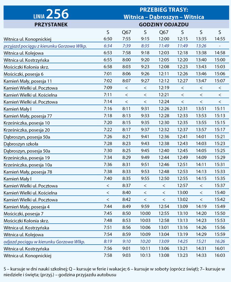 Wsiąść do autobusu, byle jakiego... Radio Zachód - Lubuskie