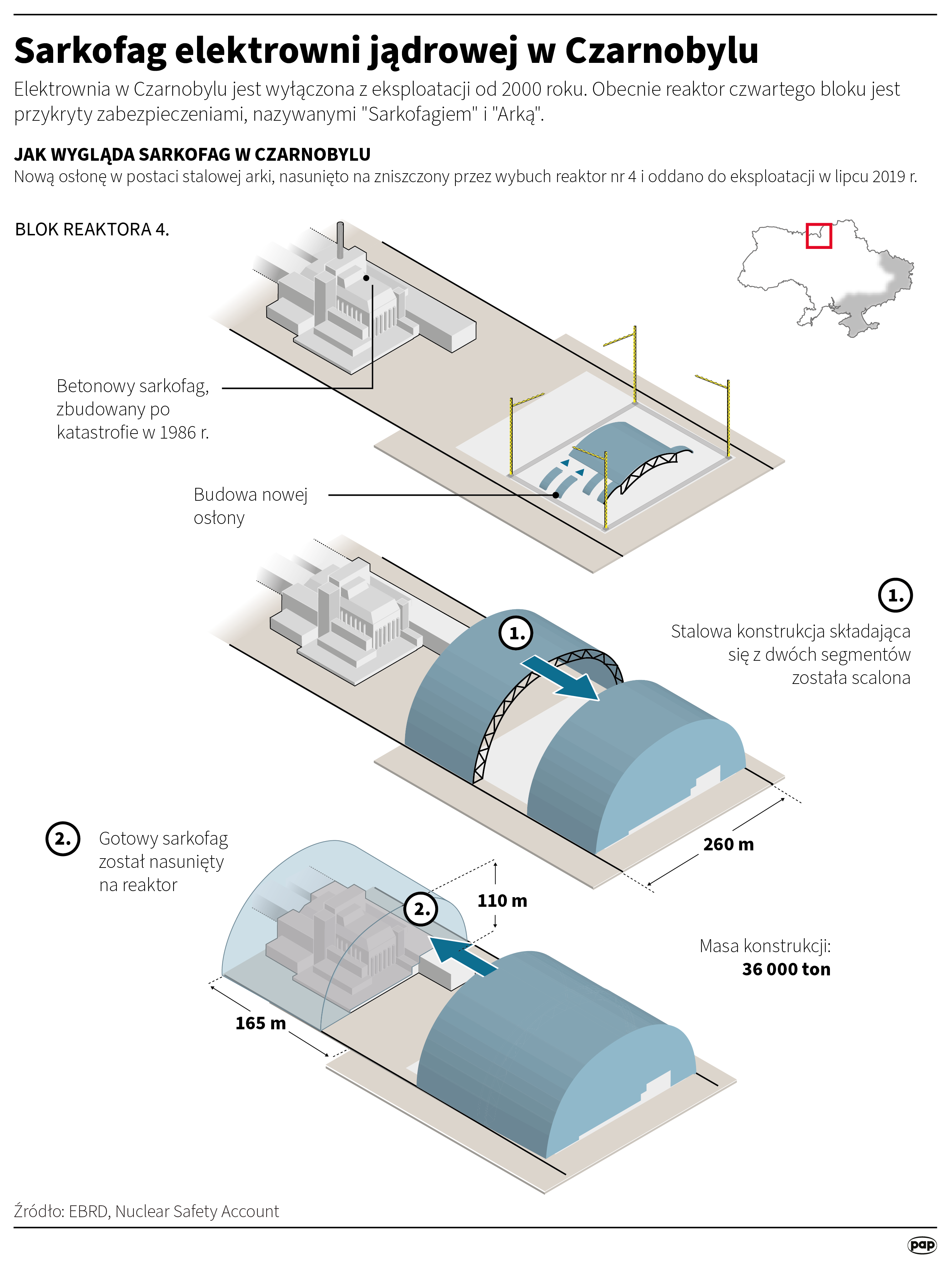 Rosyjski dron uderzył w sarkofag elektrowni jądrowej w Czarnobylu [AKTUALIZACJA] Radio Zachód - Lubuskie