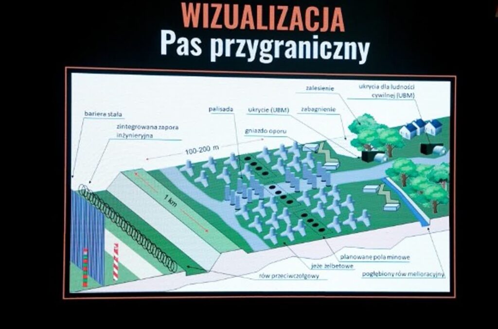 Montaż zapory elektronicznej na rzekach przy granicy z Białorusią Radio Zachód - Lubuskie