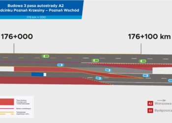 Zmiana organizacji ruchu na A-2 Radio Zachód - Lubuskie