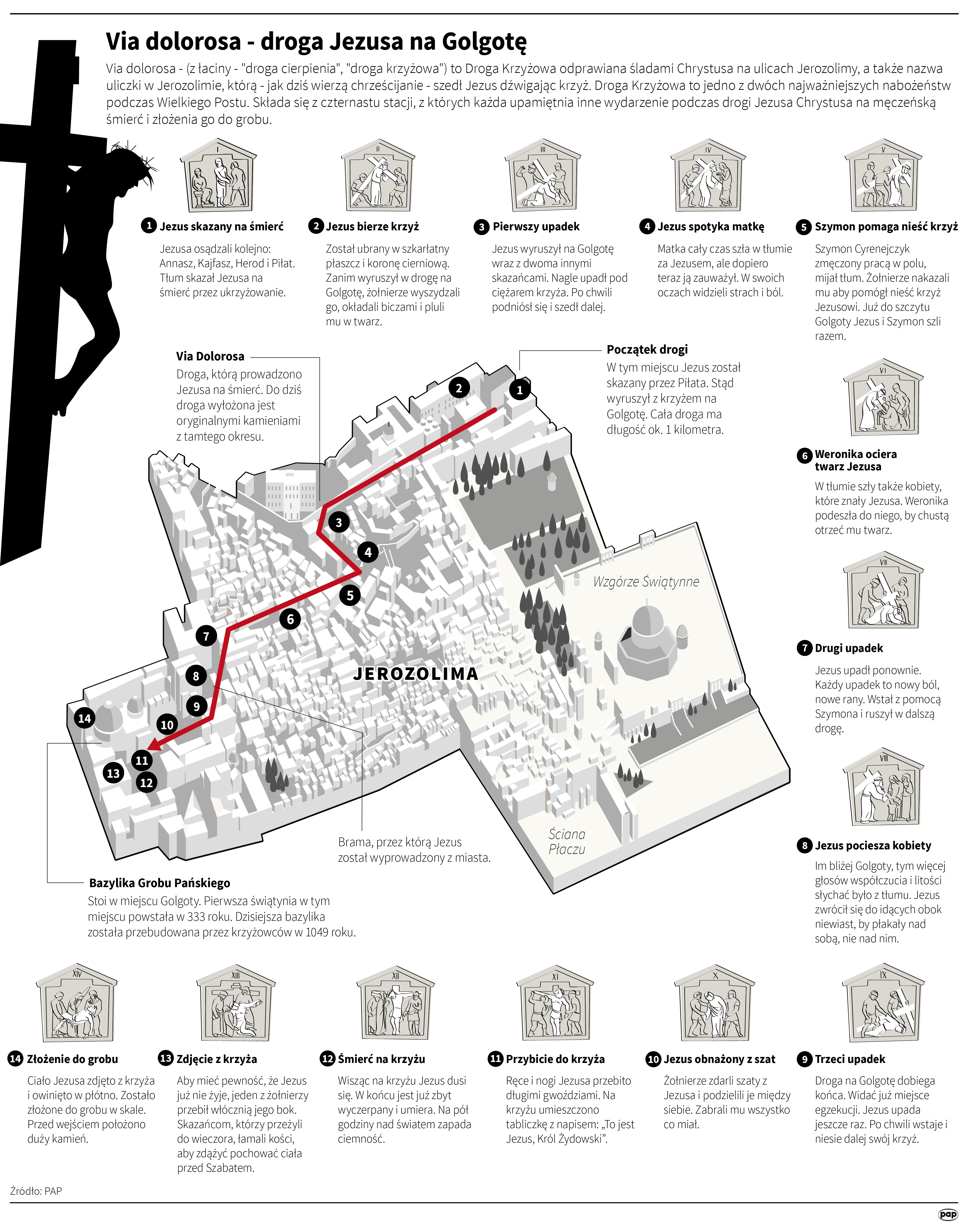 W Kościele katolickim rozpoczyna się okres Wielkiego Postu. Kiedyś Popielec był okazją do psikusów i zabaw, a także robienia domowych porządków Radio Zachód - Lubuskie