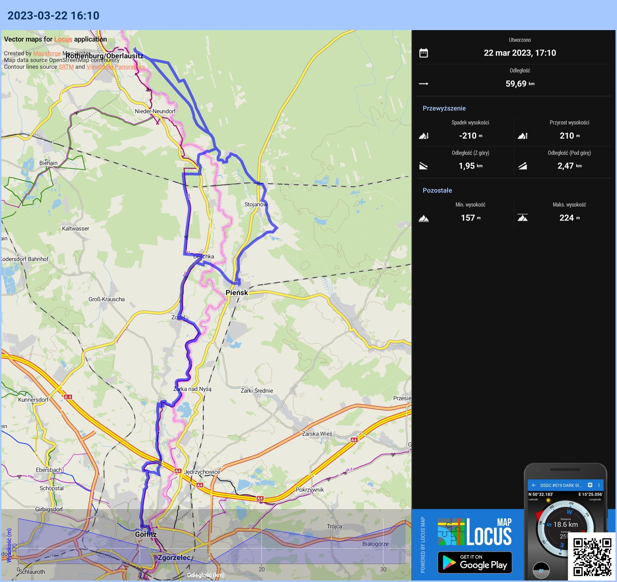 Rowerowy Rajd Pamięci Radio Zachód - Lubuskie