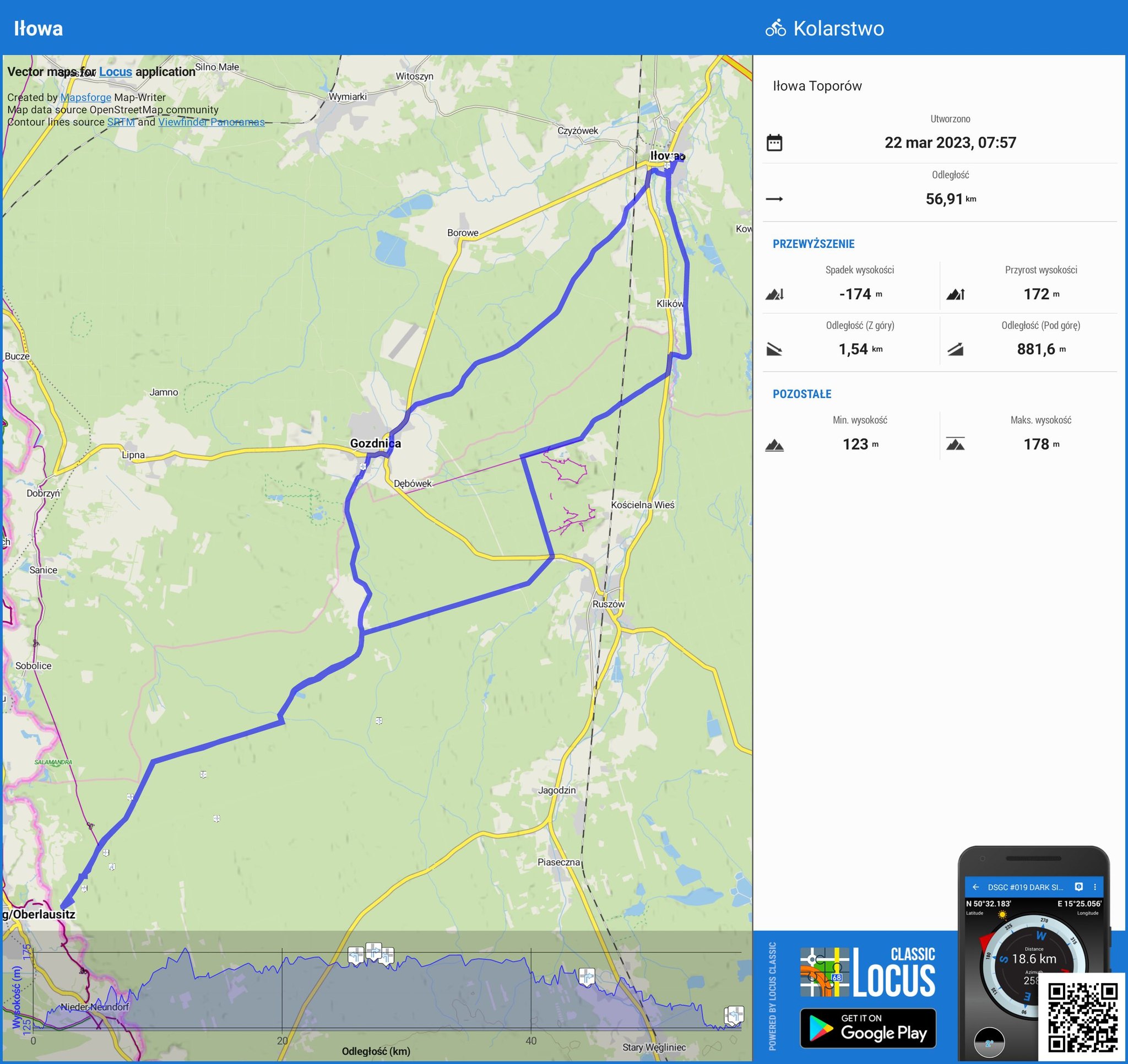 Rowerowy Rajd Pamięci Radio Zachód - Lubuskie
