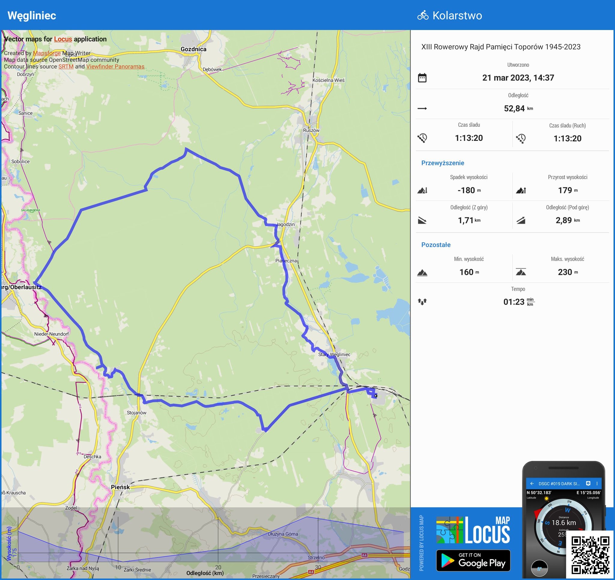 Rowerowy Rajd Pamięci Radio Zachód - Lubuskie