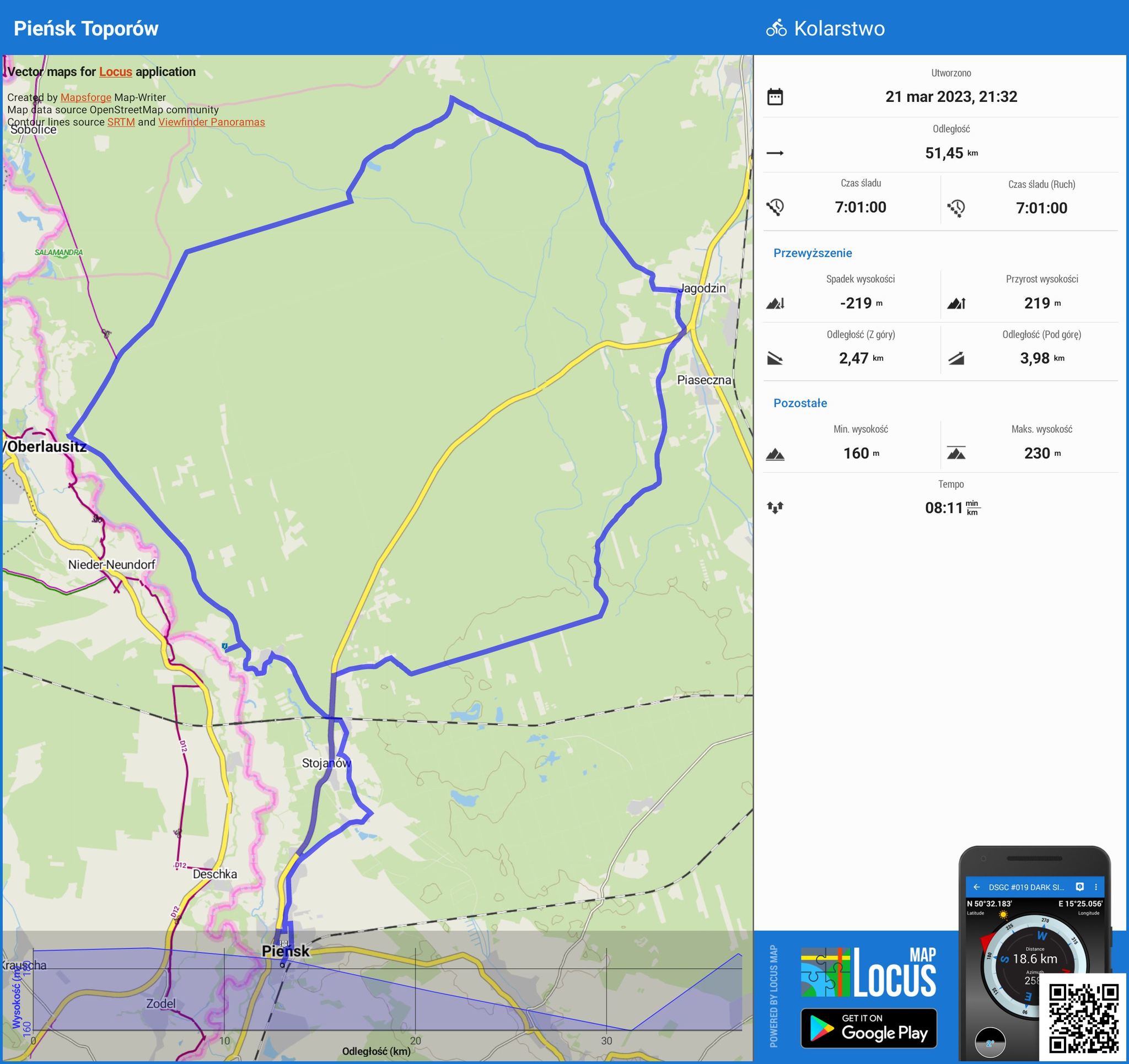 Rowerowy Rajd Pamięci Radio Zachód - Lubuskie