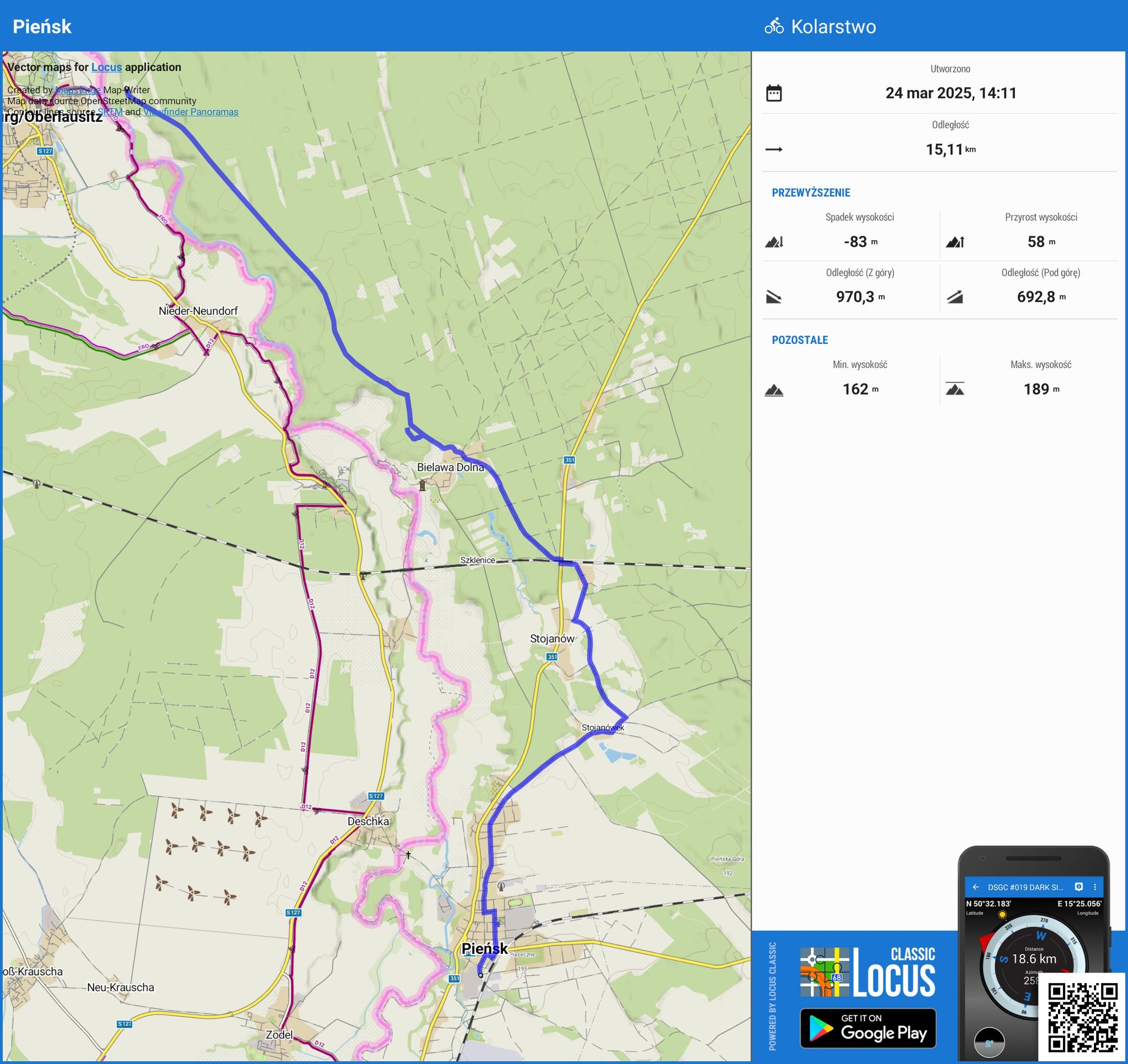 Rowerowy Rajd Pamięci Radio Zachód - Lubuskie