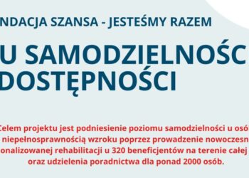 Ruszają zgłoszenia do projektu „Ku Samodzielności i Dostępności” Radio Zachód - Lubuskie