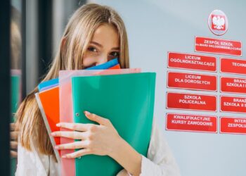 Ruszył nabór do szkół ponadpodstawowych Radio Zachód - Lubuskie