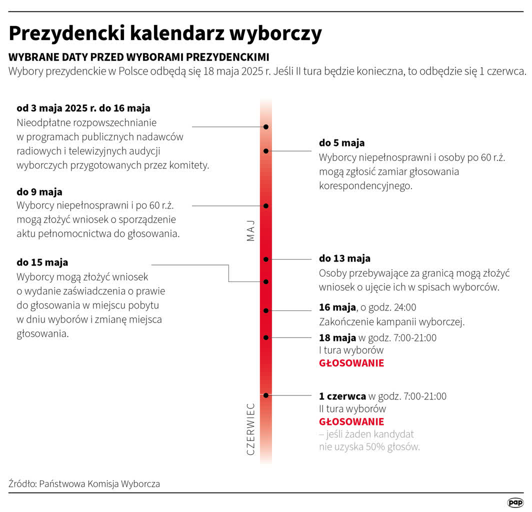 Jak głosować przy pomocy pełnomocnika? 13 igrafika_20250429_11.png