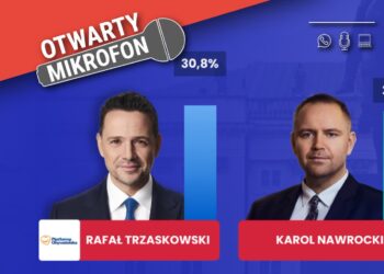 Jak może wyglądać sytuacja w II turze wyborów? Radio Zachód - Lubuskie