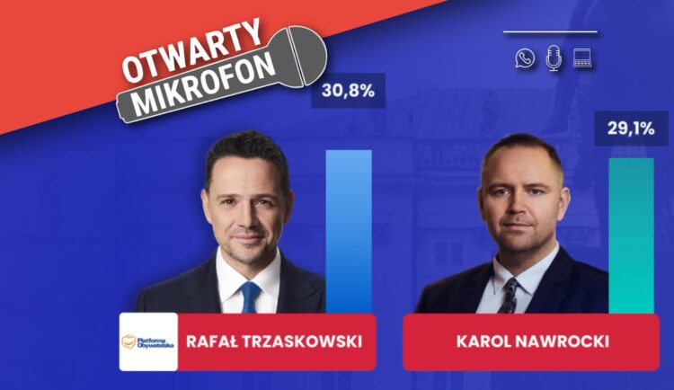 Jak może wyglądać sytuacja w II turze wyborów? 9 Jak może wyglądać sytuacja w II turze wyborów? Radio Zachód - Lubuskie