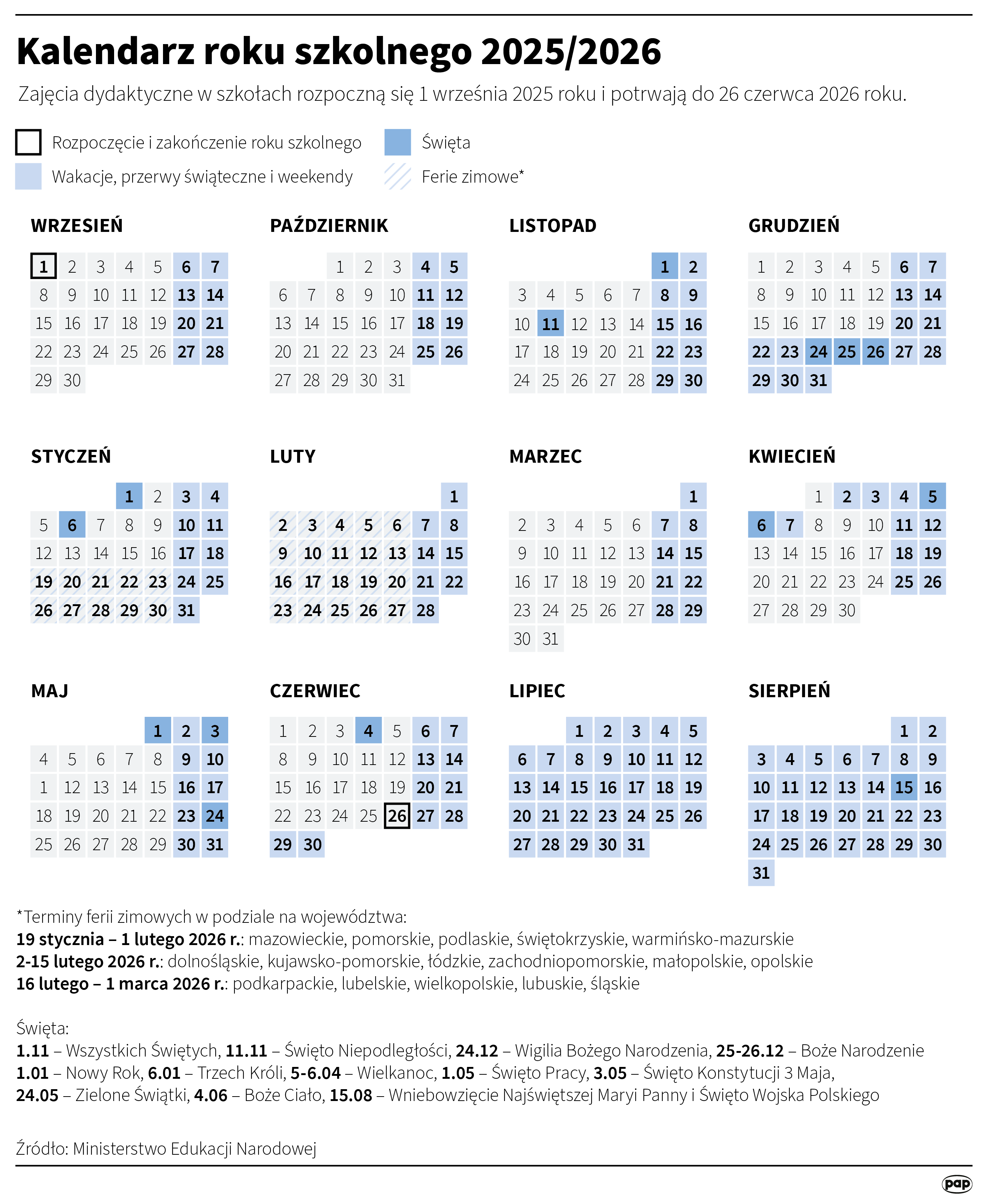 Będą zmiany w feriach zimowych. MEN opublikowało kalendarz roku szkolnego 2025/2026 Radio Zachód - Lubuskie