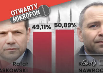 Są ostateczne wyniki wyborów prezydenckich. Karol Nawrocki pokonał w nich Rafała Trzaskowskiego. Radio Zachód - Lubuskie