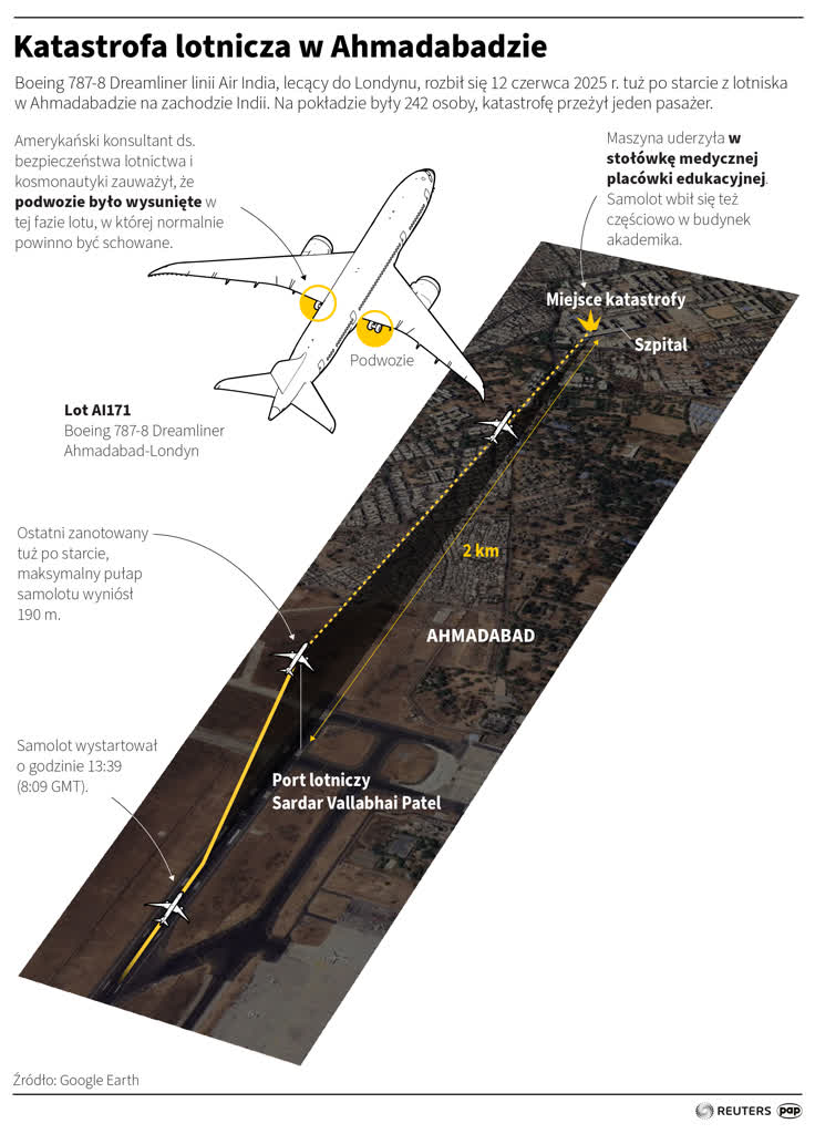 Czy miejsce w samolocie uratowało pasażera indyjskiego Dreamlinera? Ekspert o katastrofie 13 igrafika_20250613_04.png