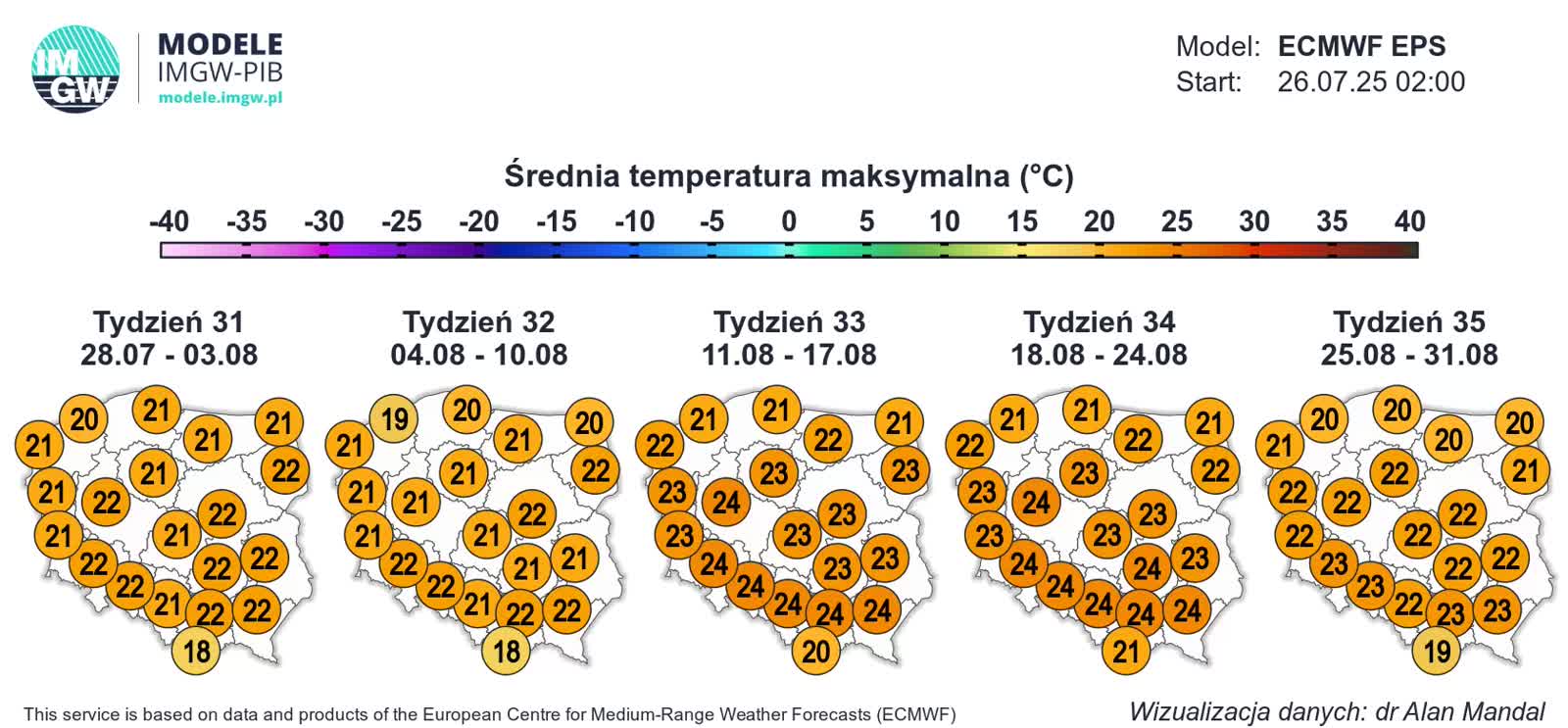 IMGW podwyższa alerty dla kolejnych regionów 14 ECMWF_TMAX_AVE_1753598433.webp