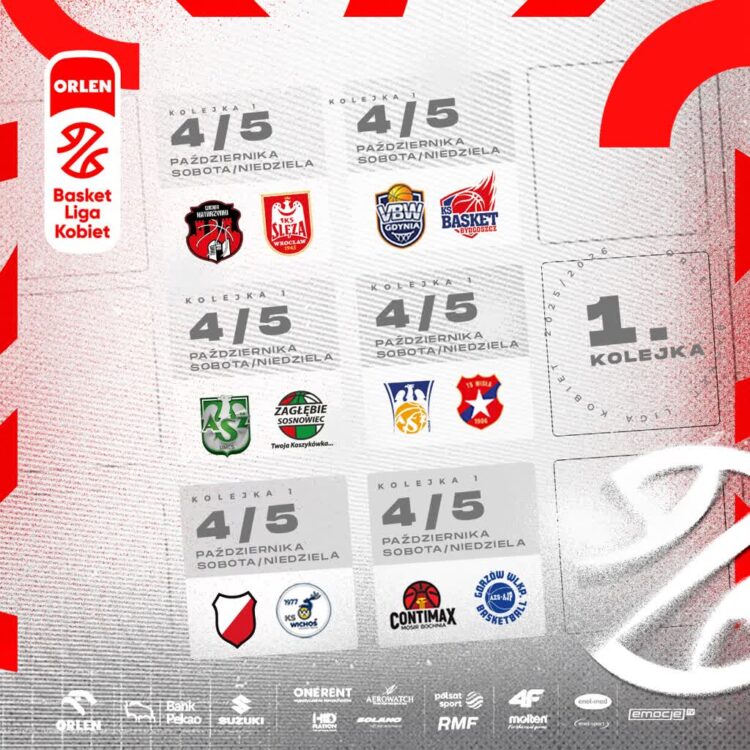 Beniaminek na początek 9 Beniaminek na początek Radio Zachód - Lubuskie