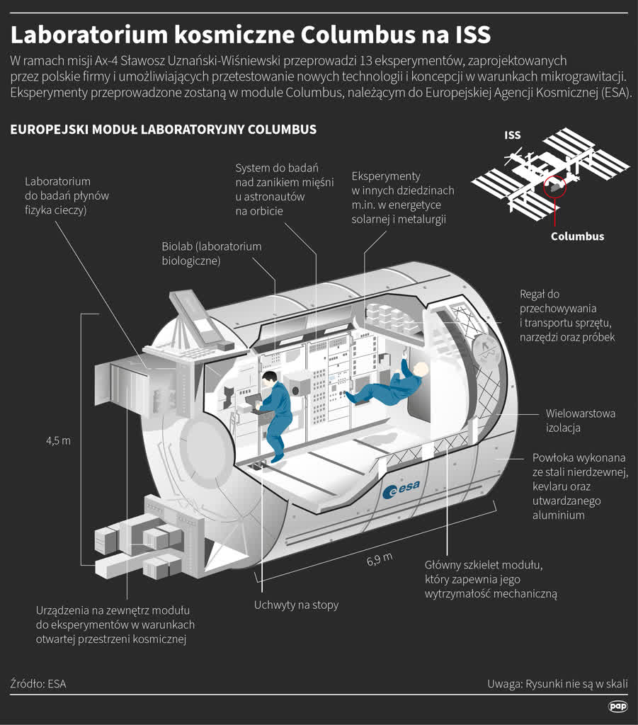 Kiedy Sławosz Uznański-Wiśniewski wraca z kosmosu? Jest oficjalny komunikat 16 igrafika_20250625_07.png