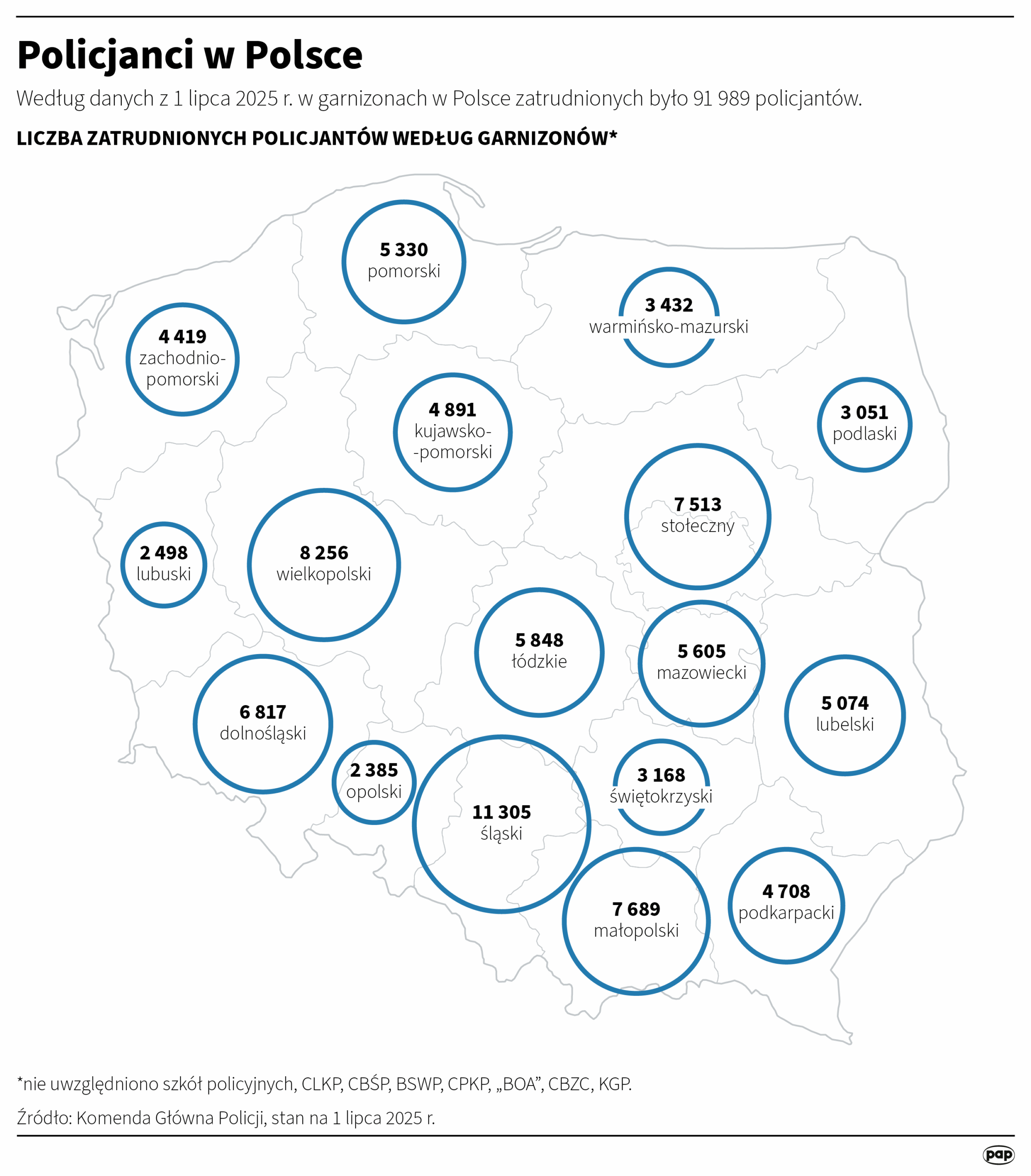 24 lipca Policja obchodzi swoje święto. Kim jest statystyczny funkcjonariusz? Radio Zachód - Lubuskie