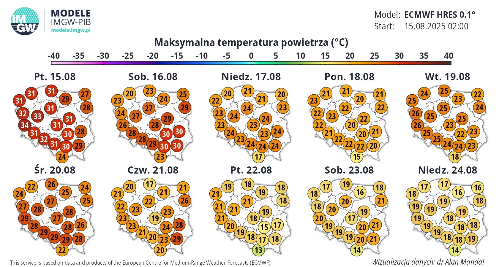 Żar leje się z nieba. Ostrzeżenia przed upałami w całym kraju Radio Zachód - Lubuskie