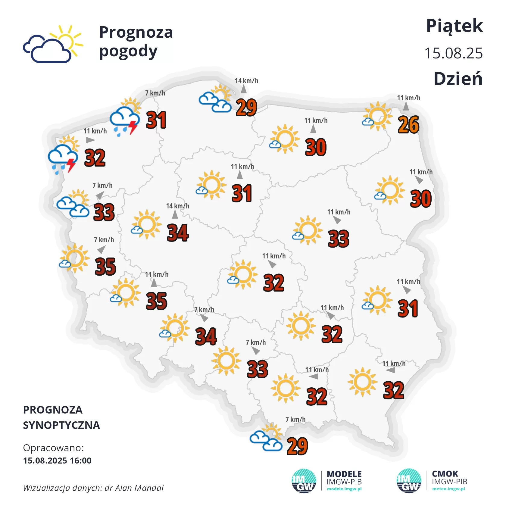 Żar leje się z nieba. Ostrzeżenia przed upałami w całym kraju Radio Zachód - Lubuskie