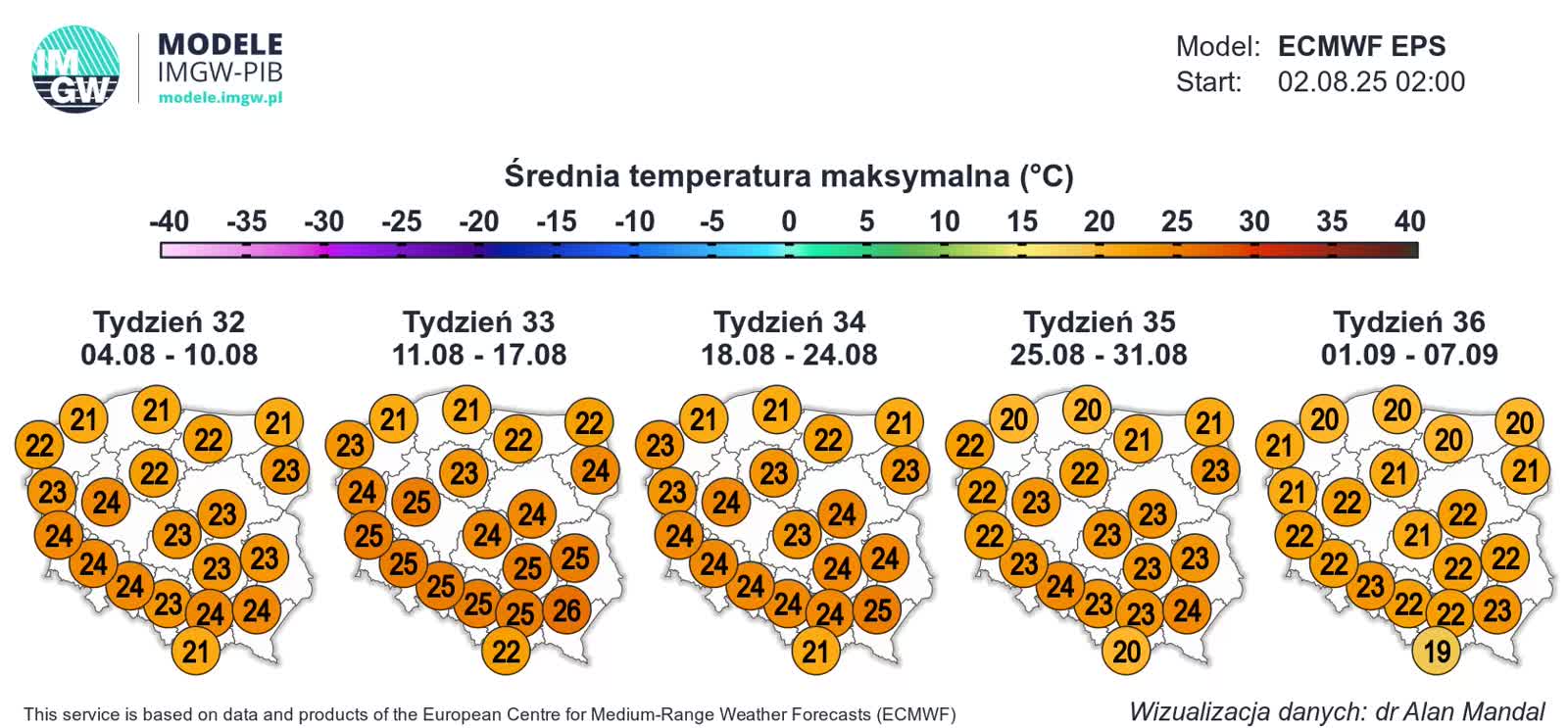 Burze, upał oraz intensywne opady deszczu. Ostrzeżenia IMGW i RCB 14 ECMWF_TMAX_AVE_1754203234.webp