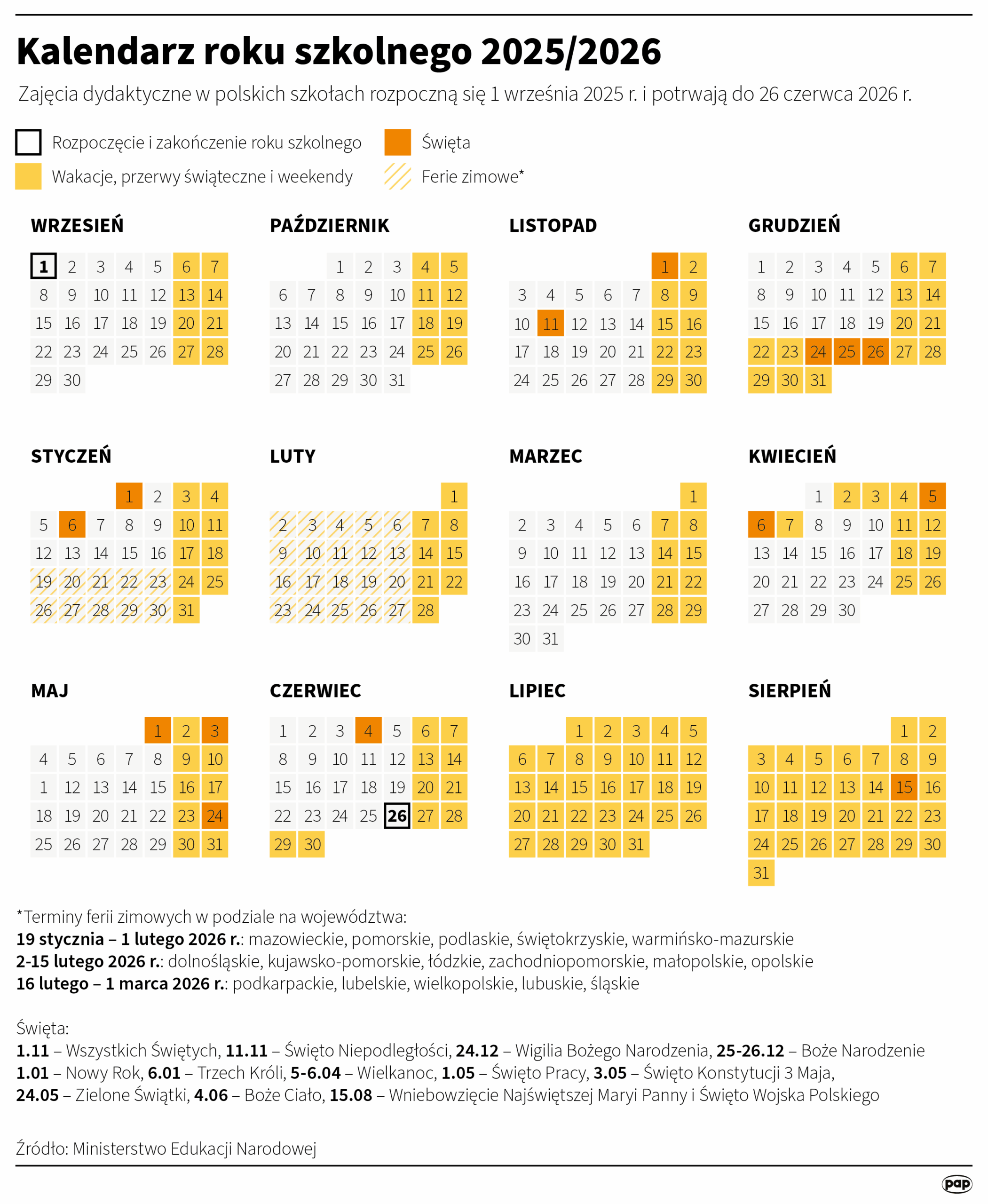 Rok szkolny 2025/2026 - ważne terminy Radio Zachód - Lubuskie