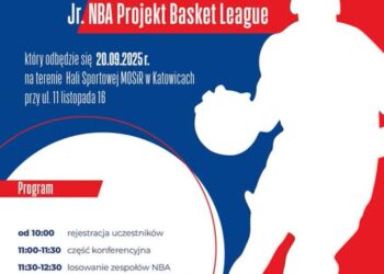 Koszykarze BC Swiss Krono Żary ponownie zagrają w jr NBA Radio Zachód - Lubuskie