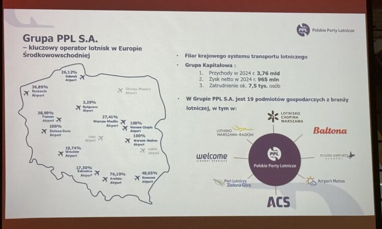 Lotnicza debata o bezpieczeństwie Radio Zachód - Lubuskie