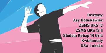 Jubileuszowy memoriał M. Połczyńskiego - bez pomocy miasta Radio Zachód - Lubuskie