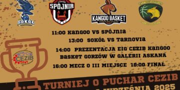 Kangoo zapraszają na turniej 6 Kangoo zapraszają na turniej Radio Zachód - Lubuskie