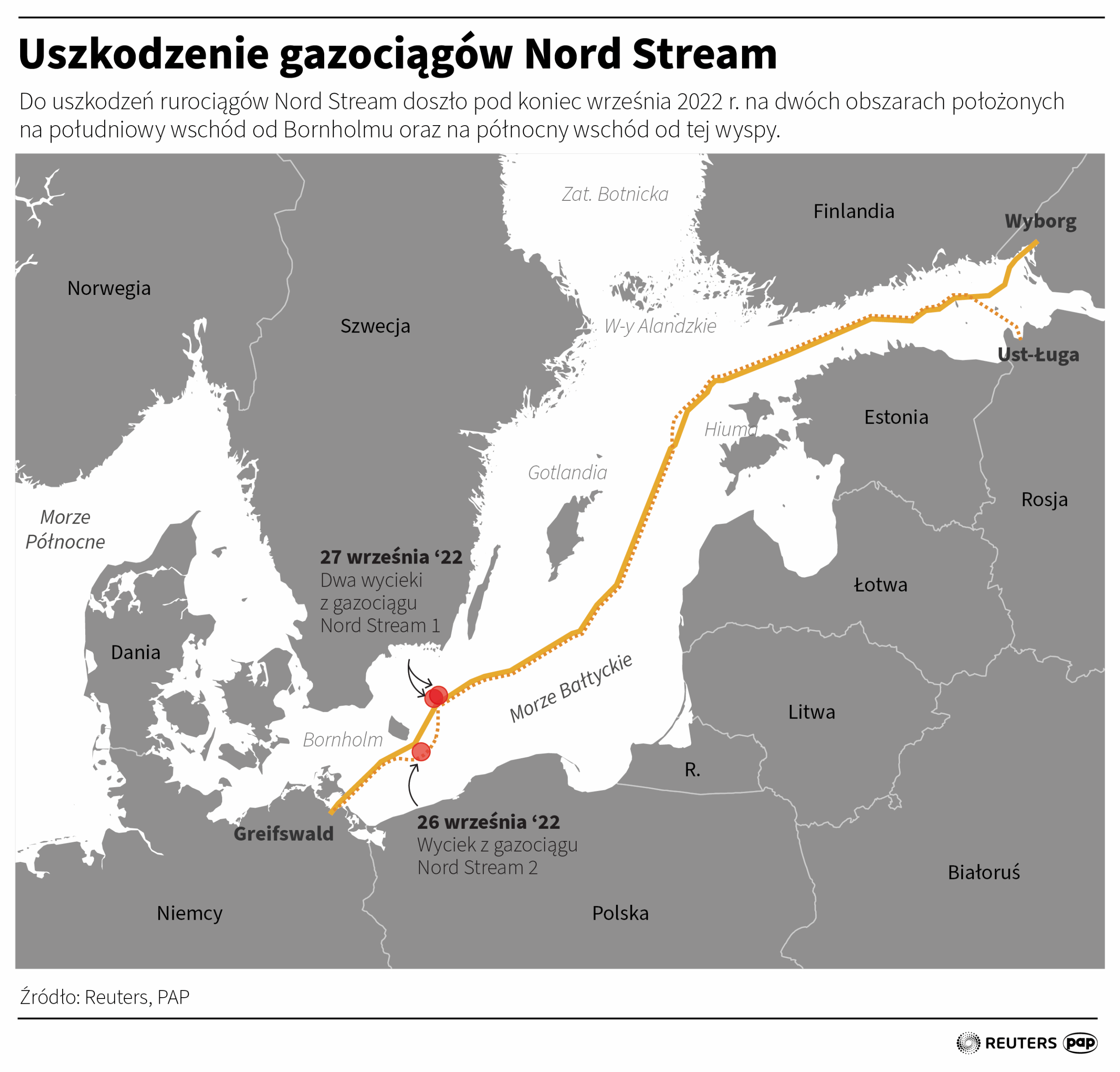 Sąd zdecydował w sprawie podejrzanego o wysadzenie Nord Stream [AKTUALIZOWANY] Radio Zachód - Lubuskie