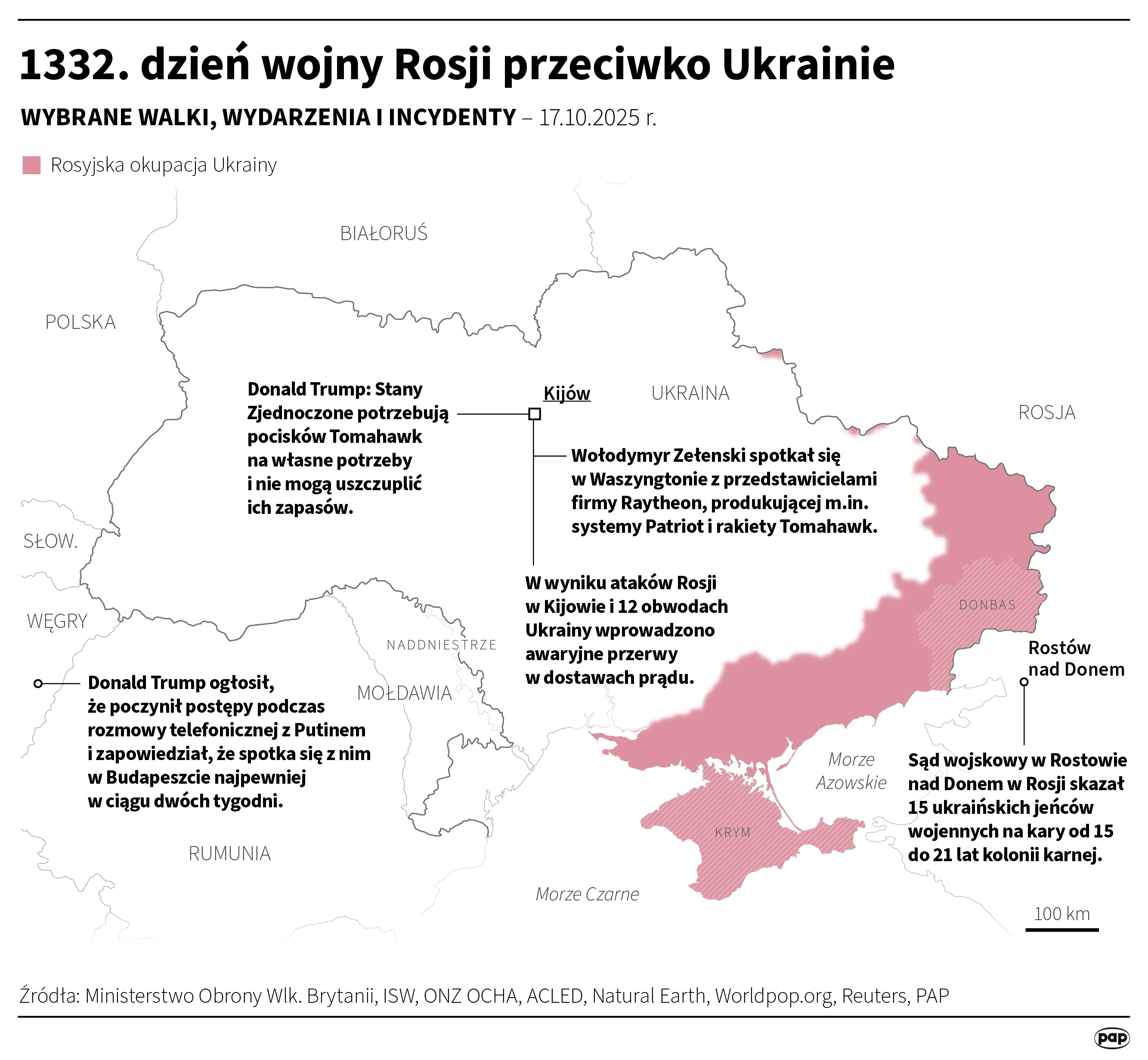 Rosjanie zestrzelili nad Krymem własny myśliwiec