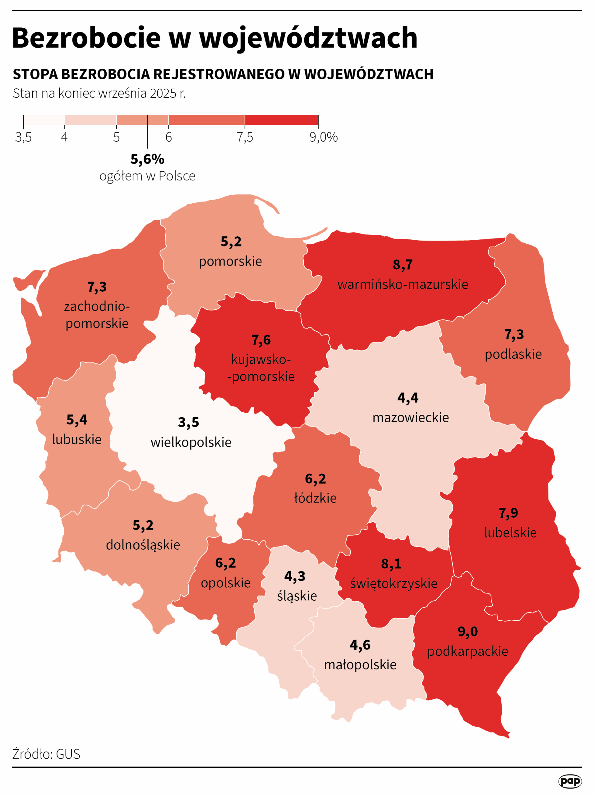 Co z bezrobociem? GUS pokazał dane za wrzesień Radio Zachód - Lubuskie