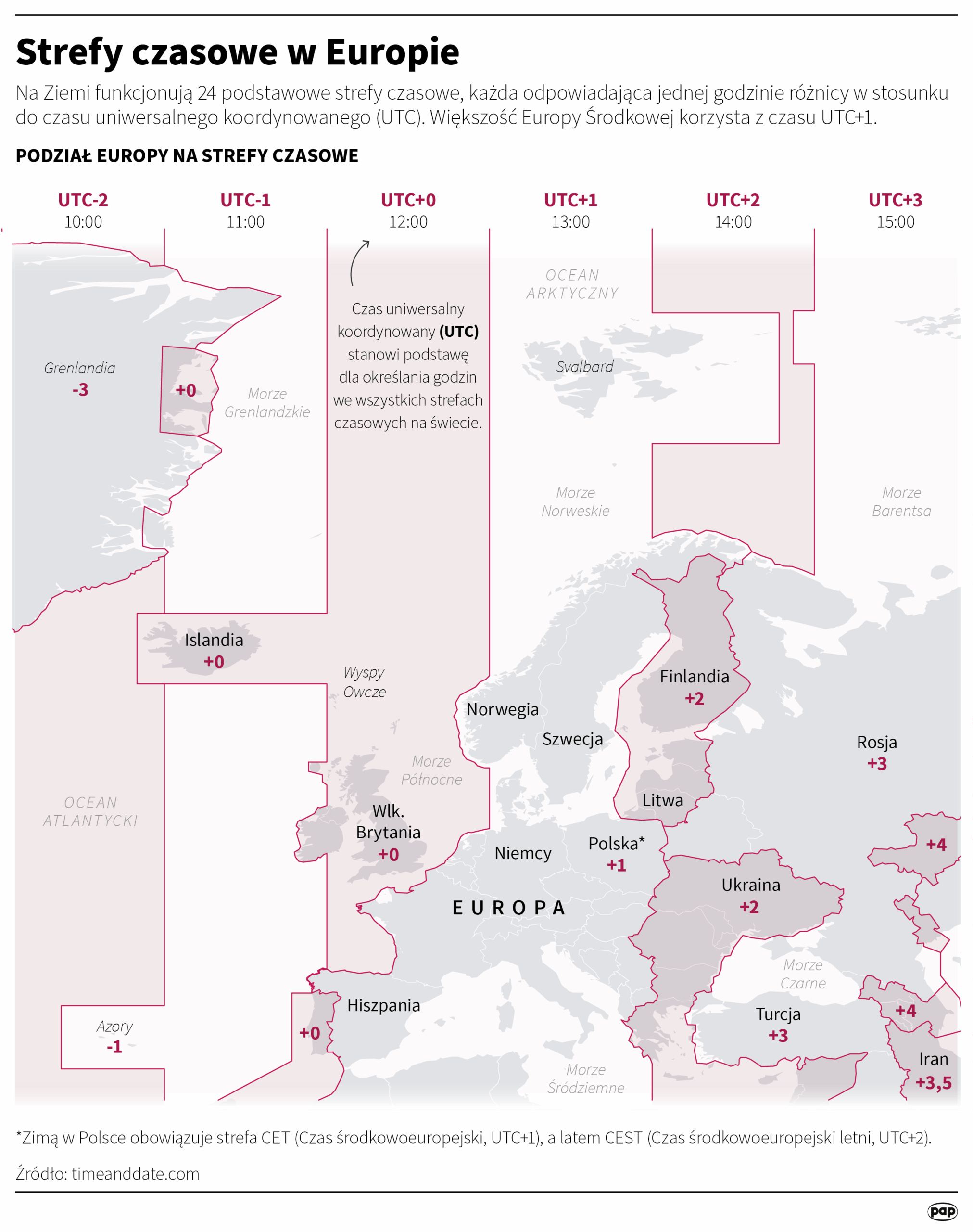Zmiana czasu z letniego na zimowy. „Rezygnacja nie jest taka prosta” Radio Zachód - Lubuskie