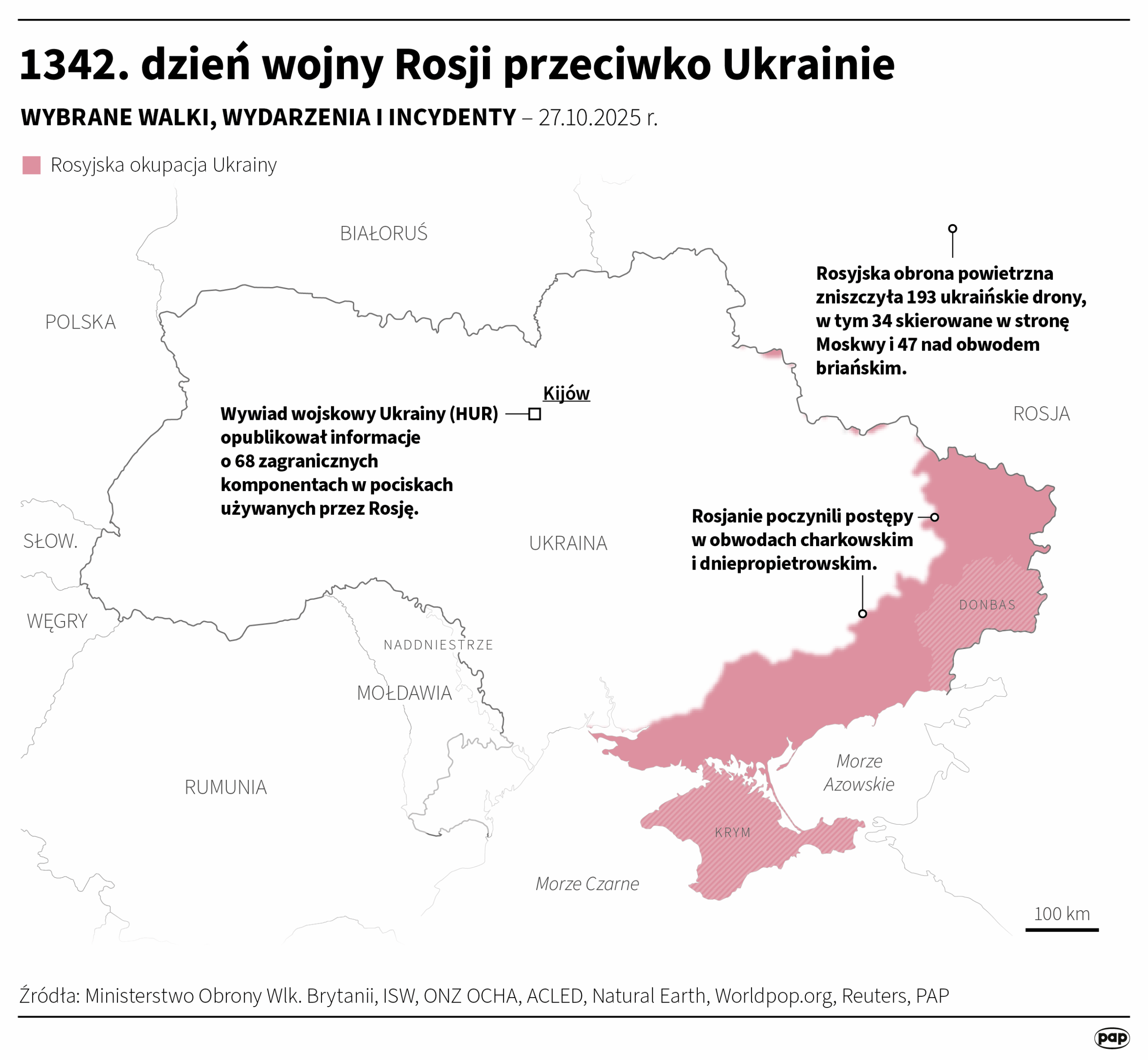 Ukraina stawia na rozwój lotnictwa bojowego. Zełenski: celem jest flota 250 maszyn Radio Zachód - Lubuskie
