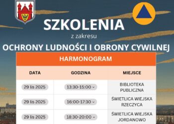 Szkolenia obronne w Świebodzinie 11 graf. UM Świebodzin